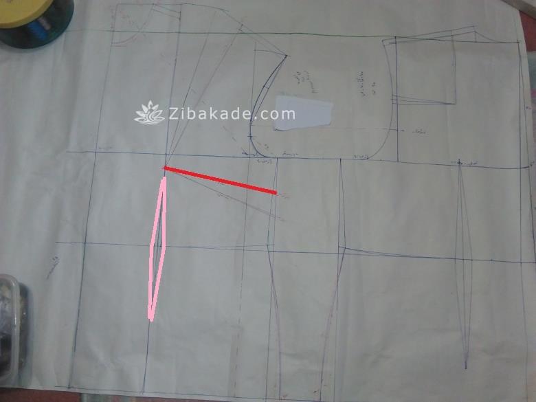 پرسش و پاسخ خیاطی به روش مولر